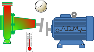 Alignement dynamique 2