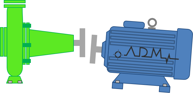 Alignement laser pompe